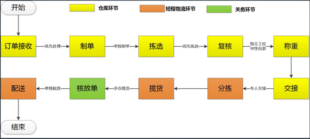 1623315361304754.png image.png