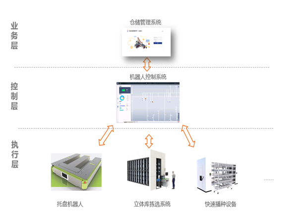 1623315419934925.png image.png