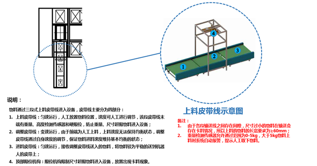 1623317152396982.png image.png