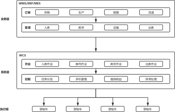 1623317192399154.png image.png