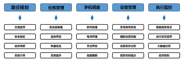 1623317197442950.png image.png