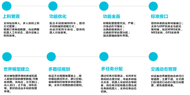 1623317203205310.png image.png