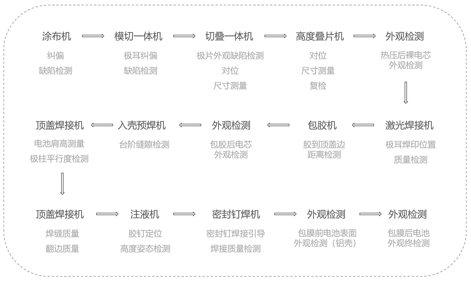 1699239528889930.png 圖片21211.png