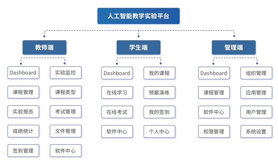 1739172033774538.png 教育1.png