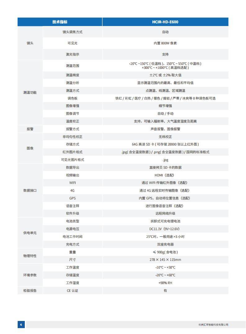 1745893874451056.jpg 2025匯萃智能紅外產品手冊_14.jpg