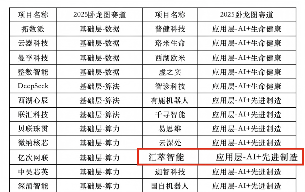 1746509597441493.png 圖22片1(1).png