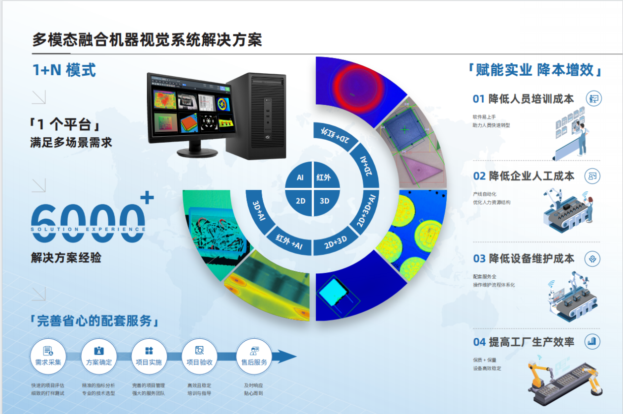 1752643607805005.png 圖驅(qū)蚊器片1.png