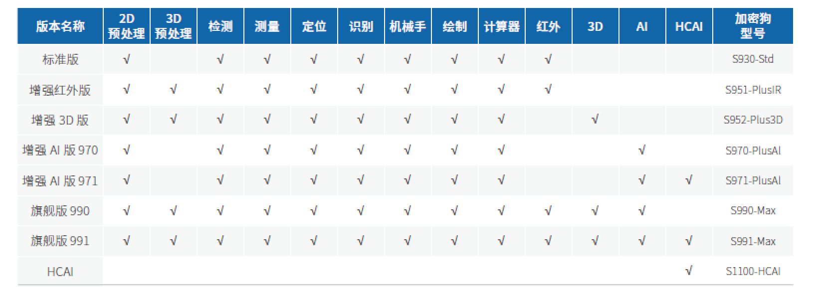 1762222618457472.png 產(chǎn)品mage.png